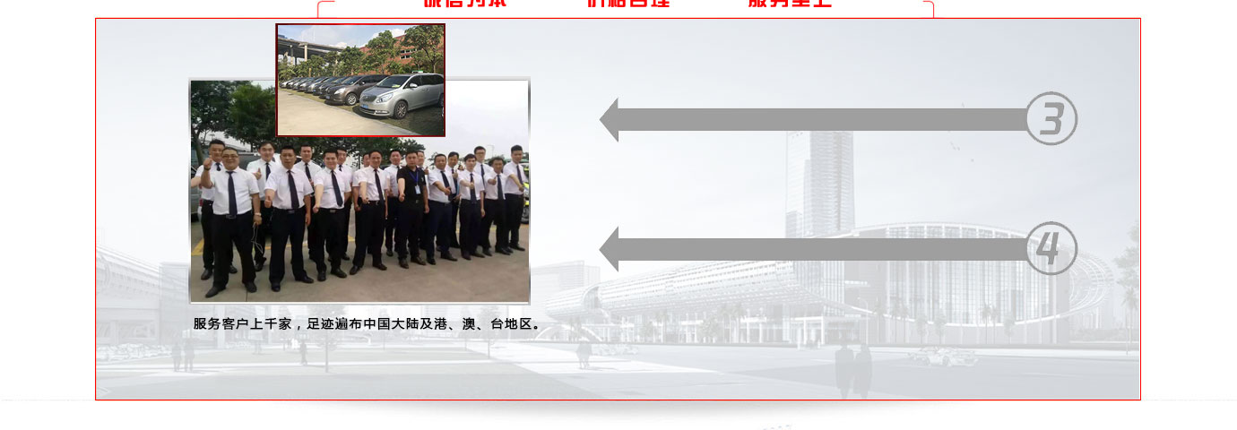 ��(sh��)���йܙC